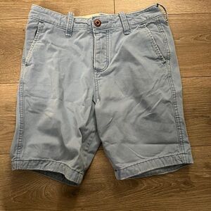 Blue Hollister Shorts